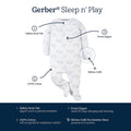 Gerber Unisex Baby 4 Pack Sleep 'N Play Footie Elephants Preemie